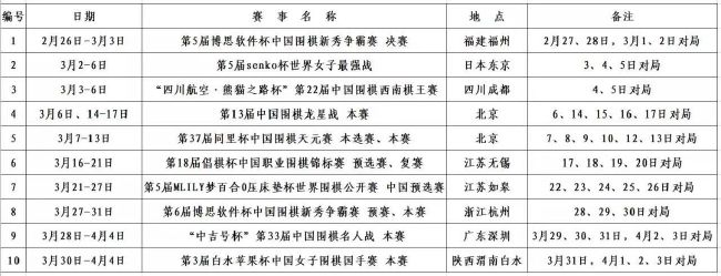 像猛虎嗅到了肉香，倏然惊醒